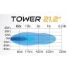 LED Bar SKYLED TOWER  789mm (white/orange) 36x5W 130.312LBDT